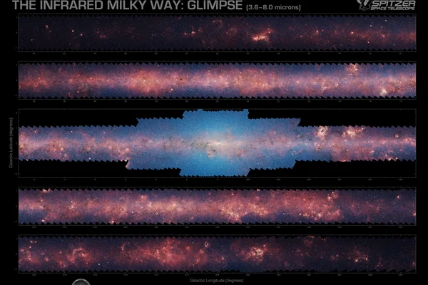 Inner Milky Way Raging with Star Formation