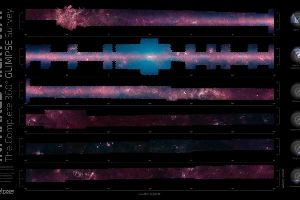 GLIMPSE the Galaxy All the Way Around