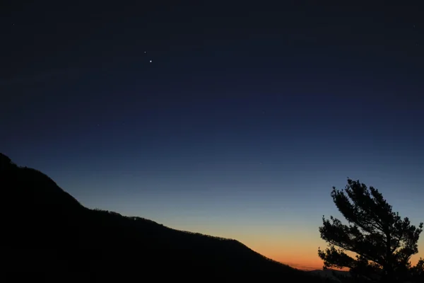 Saturn and Jupiter Conjunction