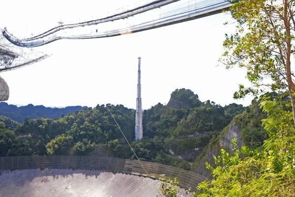 Arecibo radio telescope observatory Puerto Rico - panoramio (8)