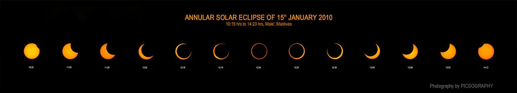 Annular Solar Eclipse of January 15, 2010