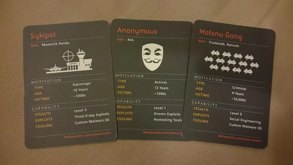 What kind of hacker are you? Spy, Hactivist, Terrorist or Criminal? #Cybersecurity #TopTrumps aka 'Top Threats' via @BAE_Systems_AI