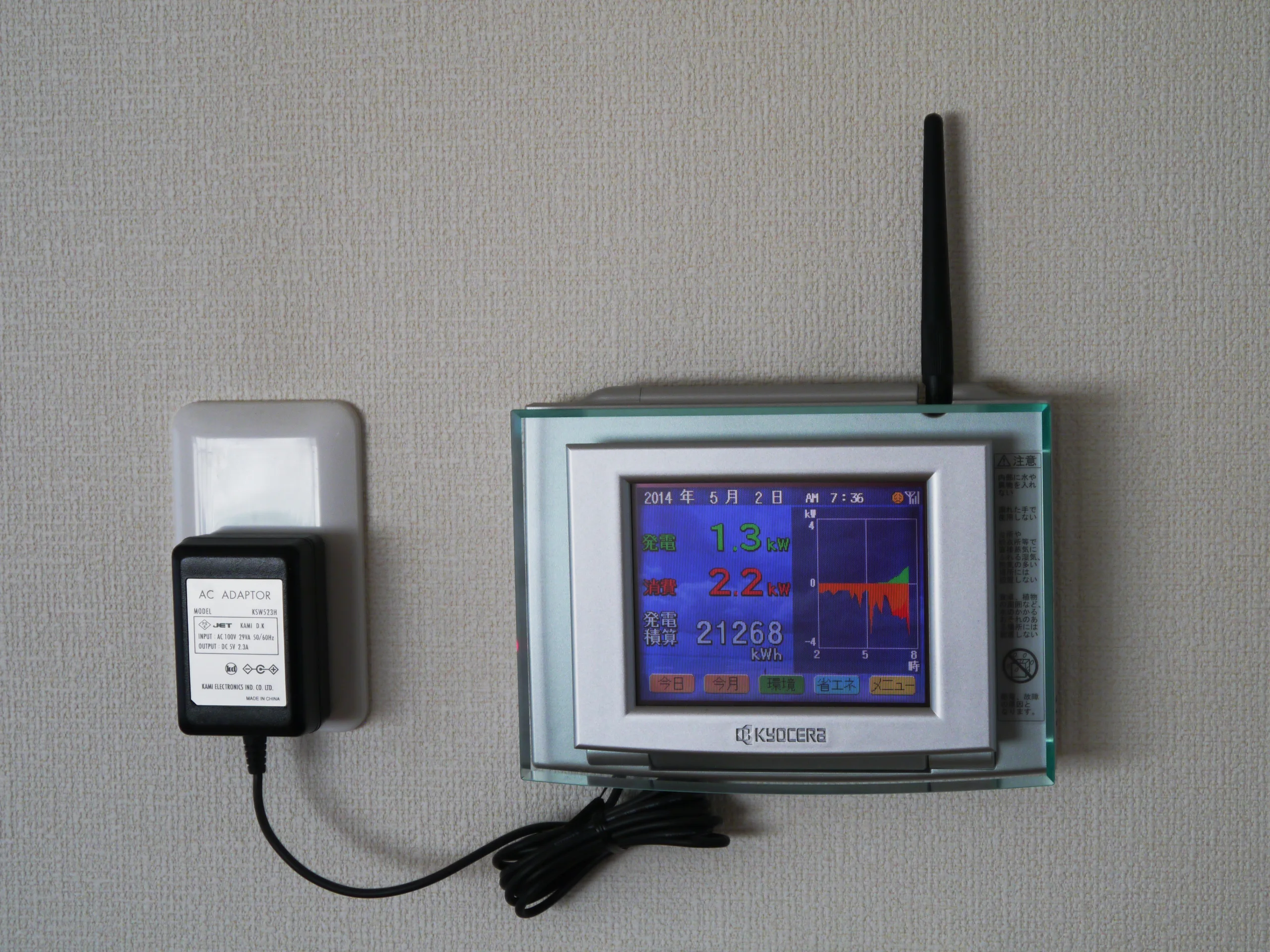 Solar panel energy control unit