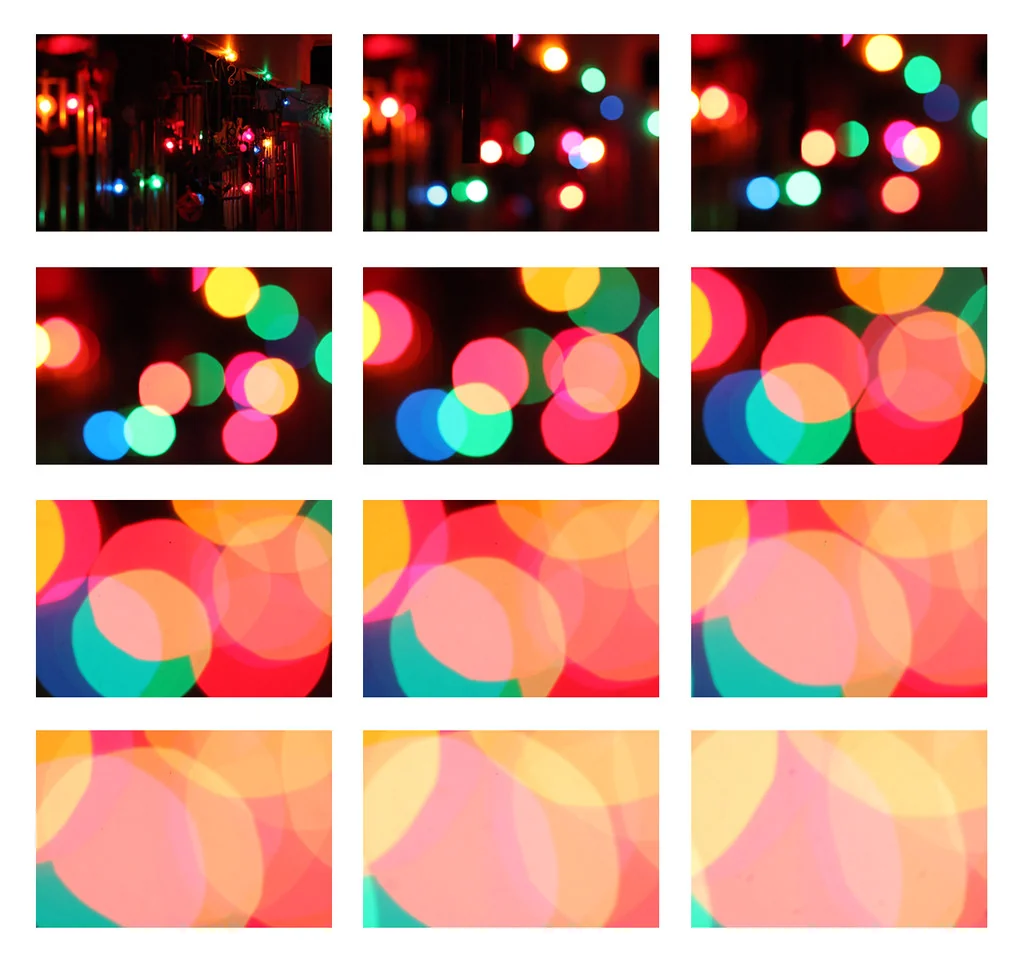 Degrees of bokeh