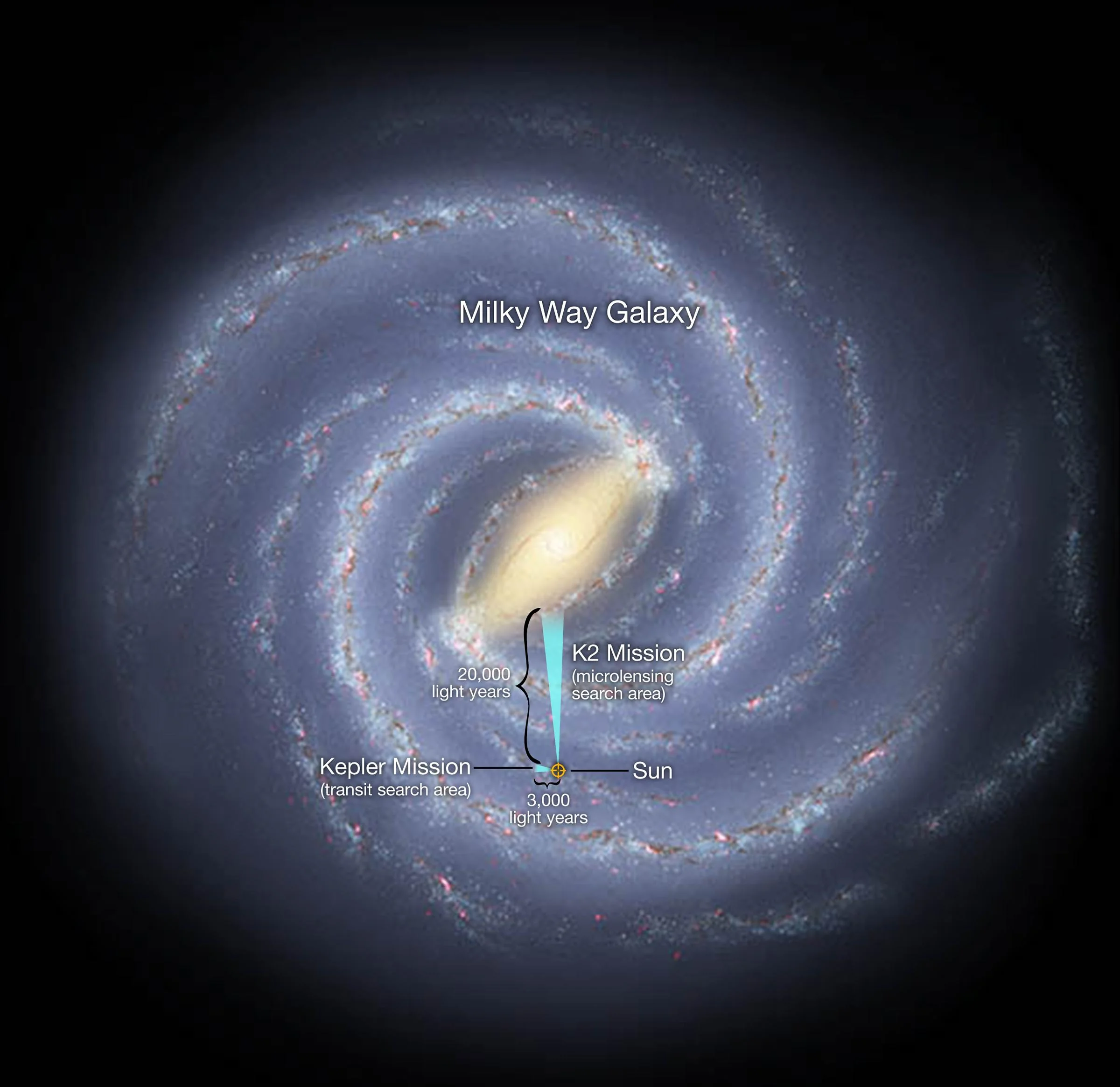 Map of Exoplanet Search Areas